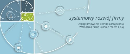 enova365 CRM